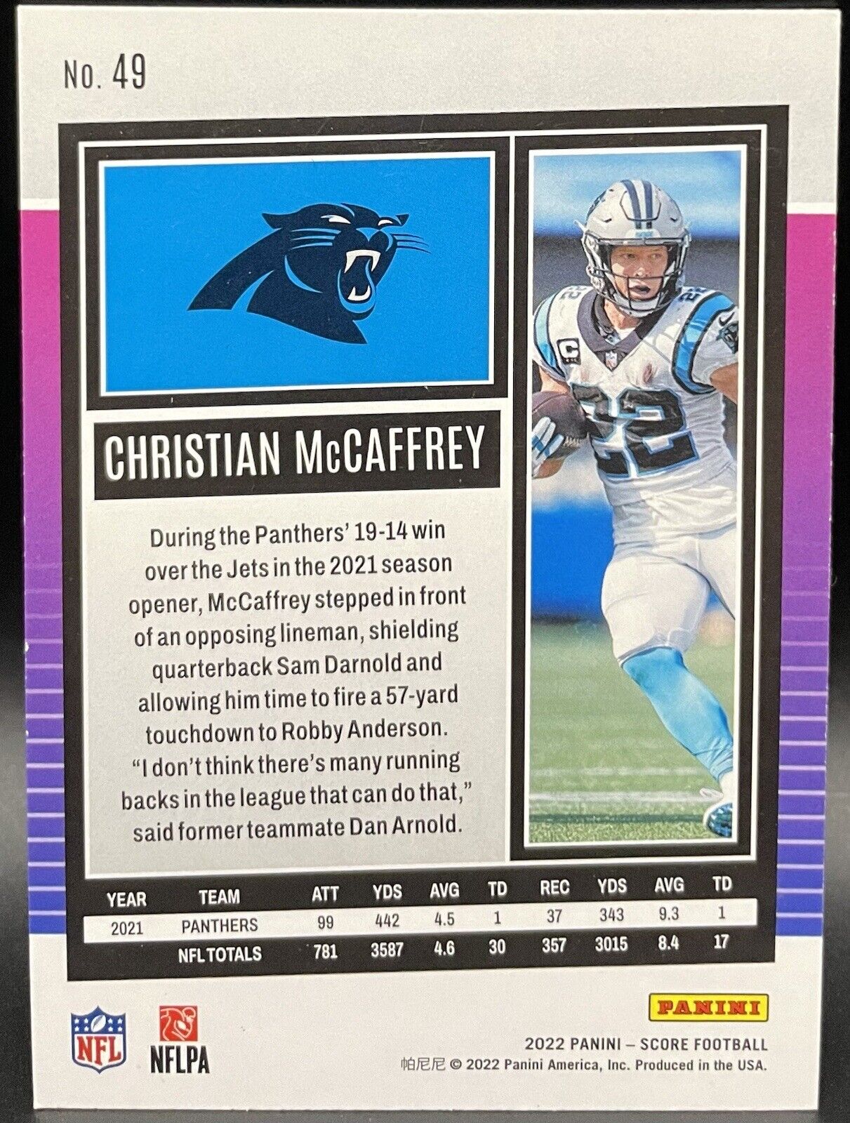 2022 Score - #49 Christian McCaffrey