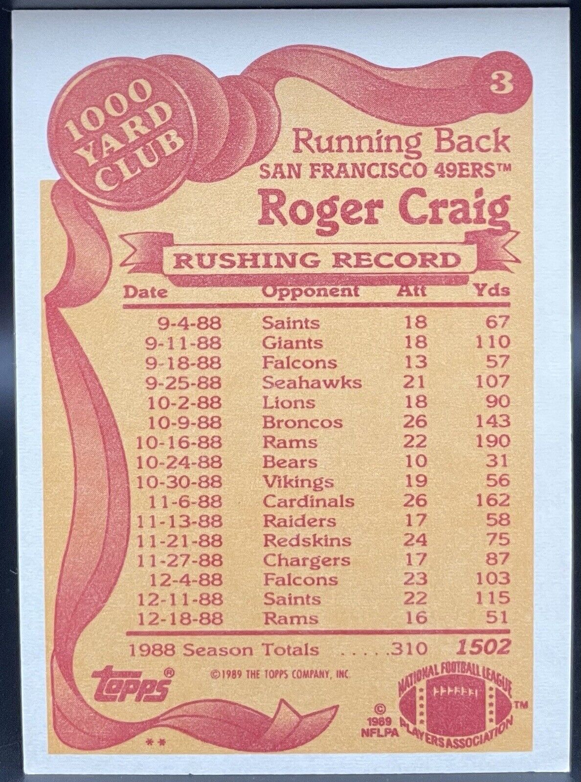 1989 Topps 1000 Yard Club #3 ROGER CRAIG Insert Card SAN FRANCISCO 49ers