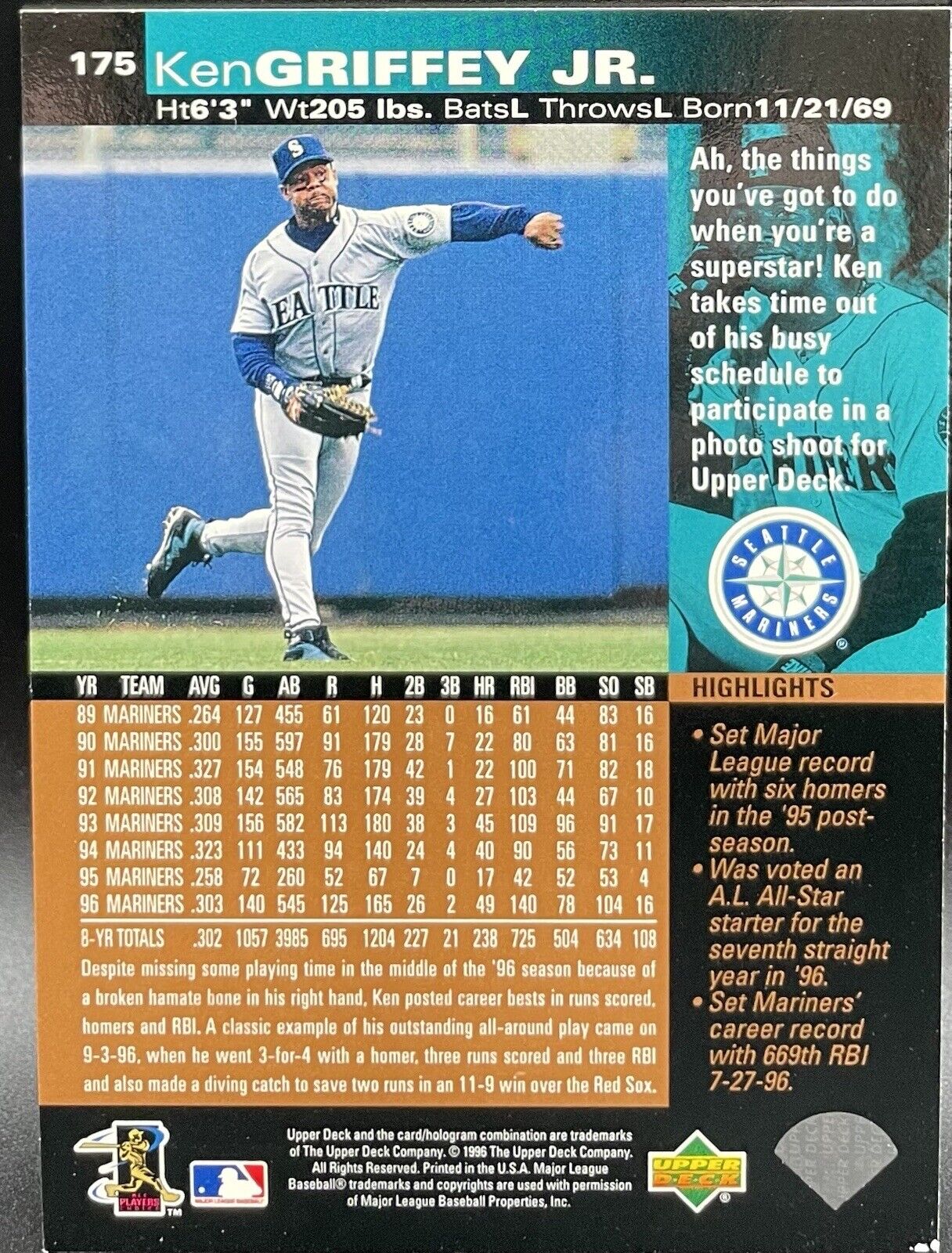 1996 Upper Deck Ken Griffey Jr #175 Seattle Mariners photo shoot 7/20/96🔥🔥