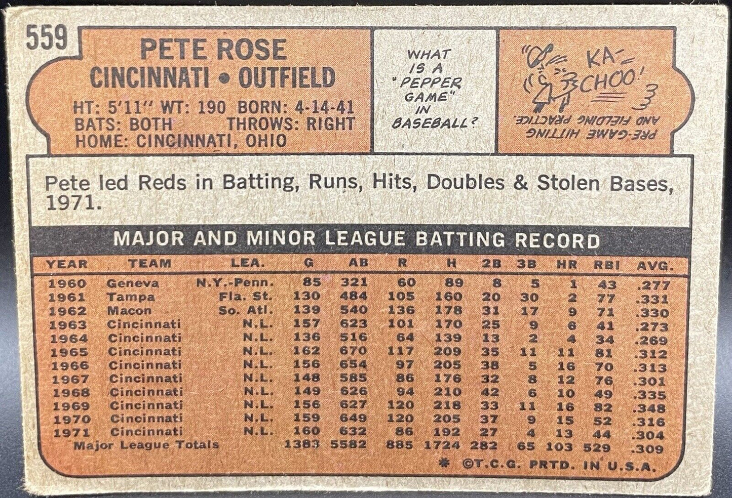 Pete Rose 1972 Topps #559 Cincinnati Reds