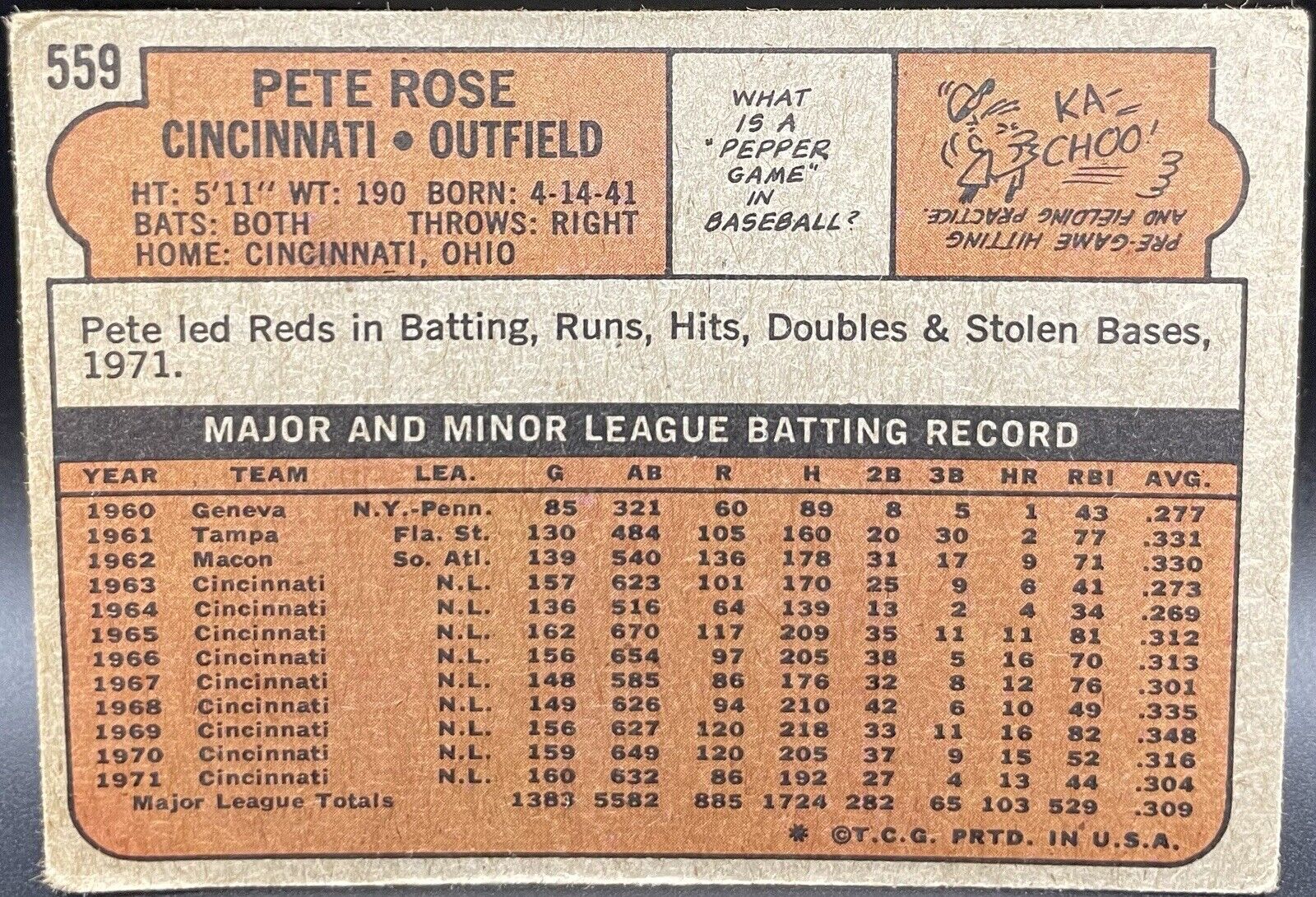 Pete Rose 1972 Topps #559 Cincinnati Reds