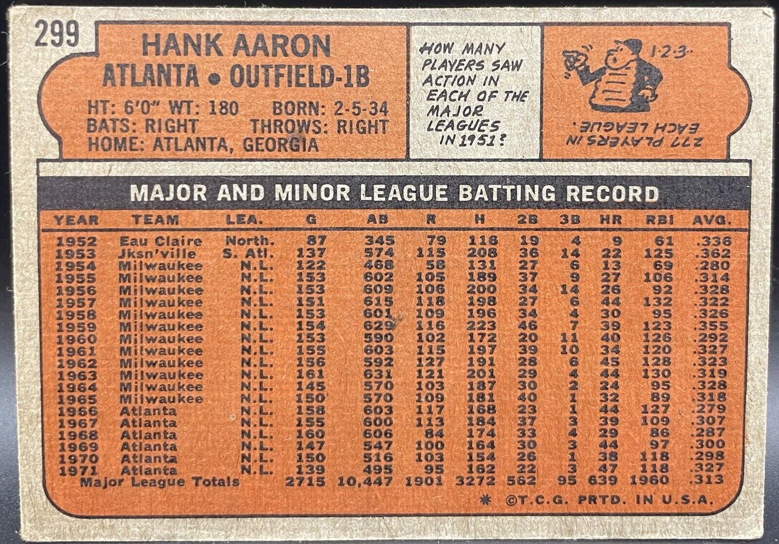 Hank Aaron 1972 Topps #299 Atlanta Braves HOF 