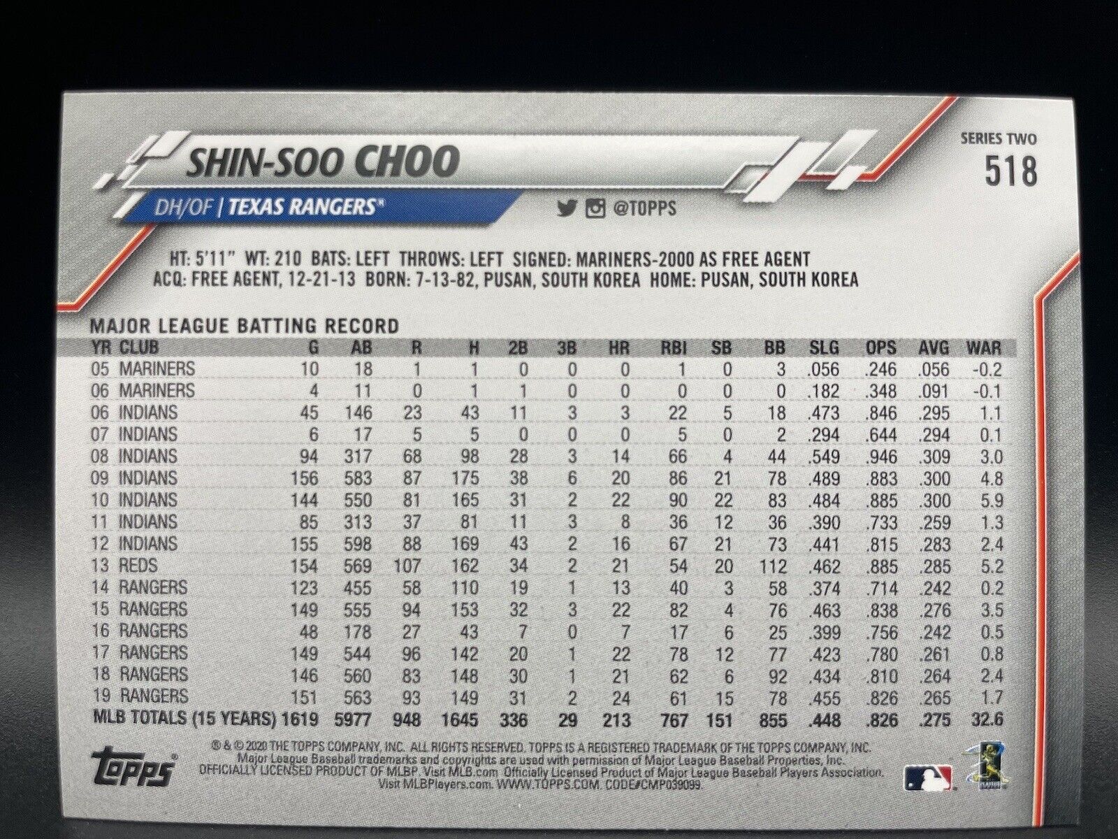 Shin-Soo Choo 2020 Topps Inaugural Season #518 Texas Rangers