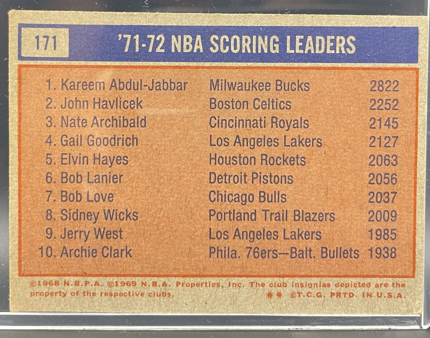 K.ABDUL-JABBAR / HAVLICEK / N.ARCHIBALD 1972-73 TOPPS 71-72 NBA SCORING LEADERS