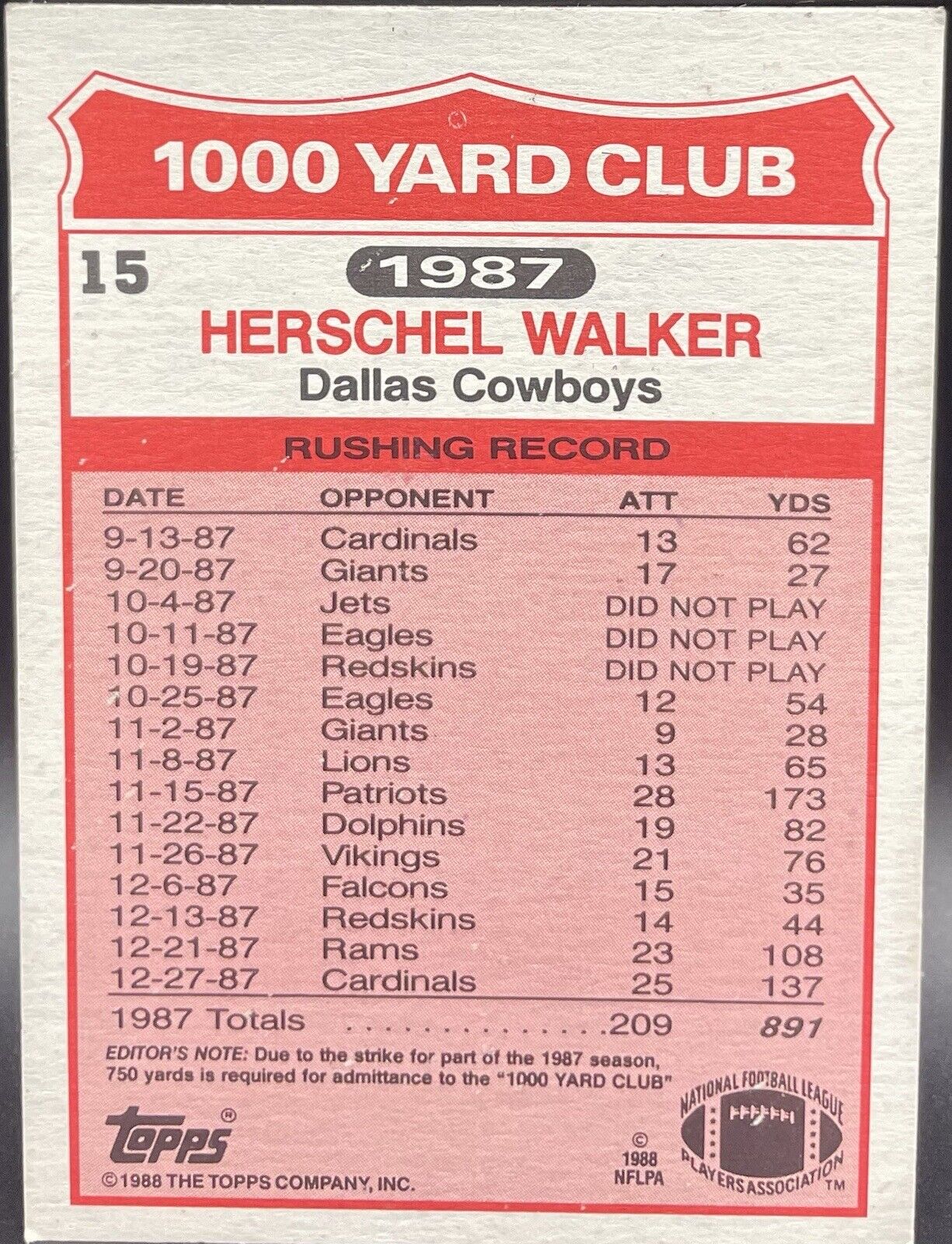 Herschel Walker 1988 Topps #15 1000 Yard Club Dallas Cowboys