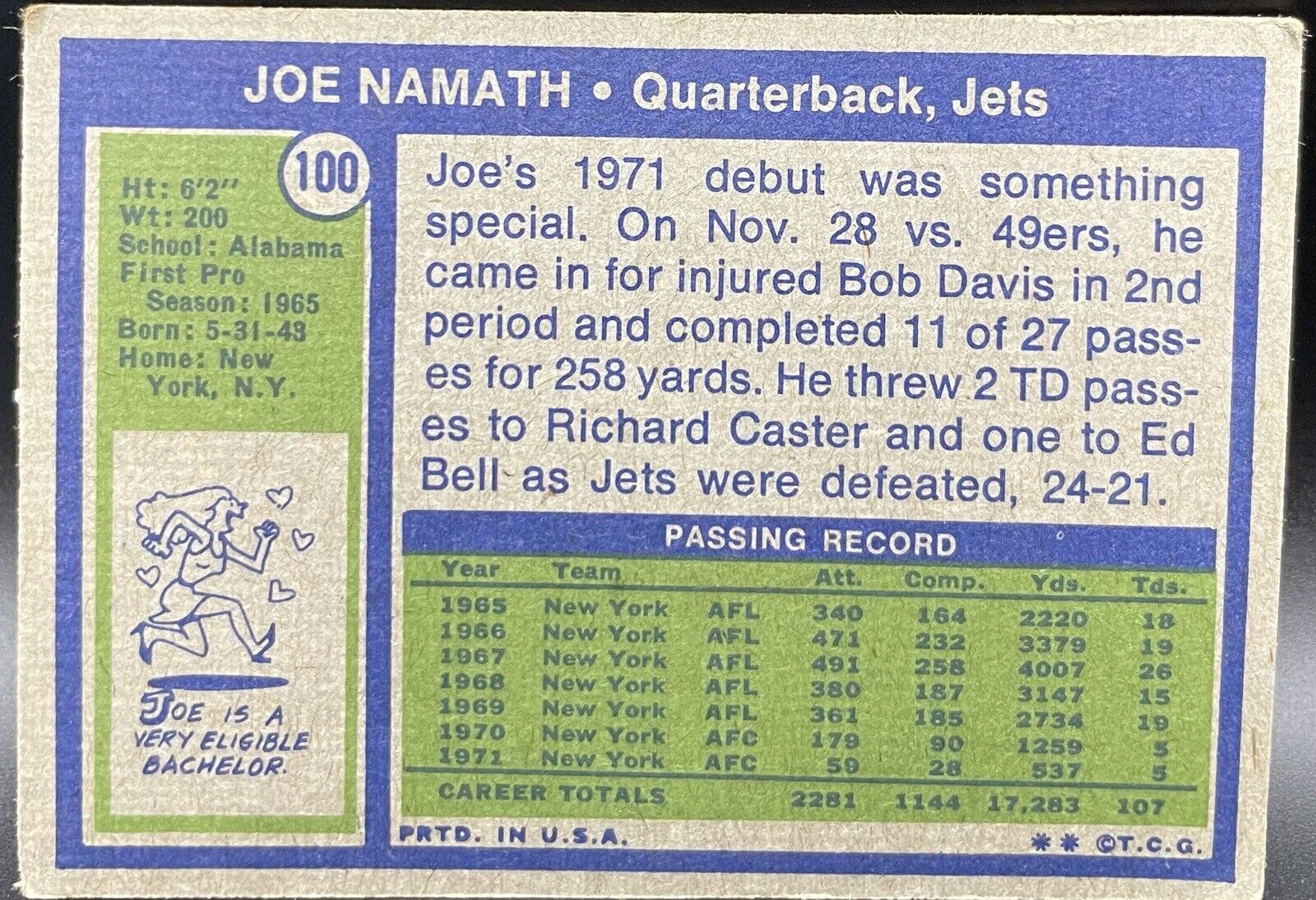 Joe Namath 1972 Topps #100 (New York Jets)    HOF! BROADWAY JOE! ROLL TIDE!