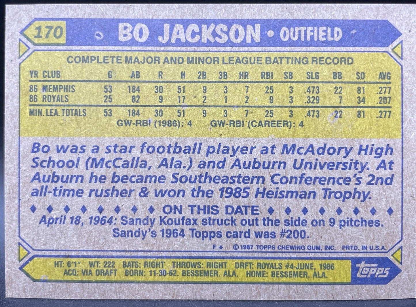 1987 Topps - Future Stars Tiffany #170 Bo Jackson