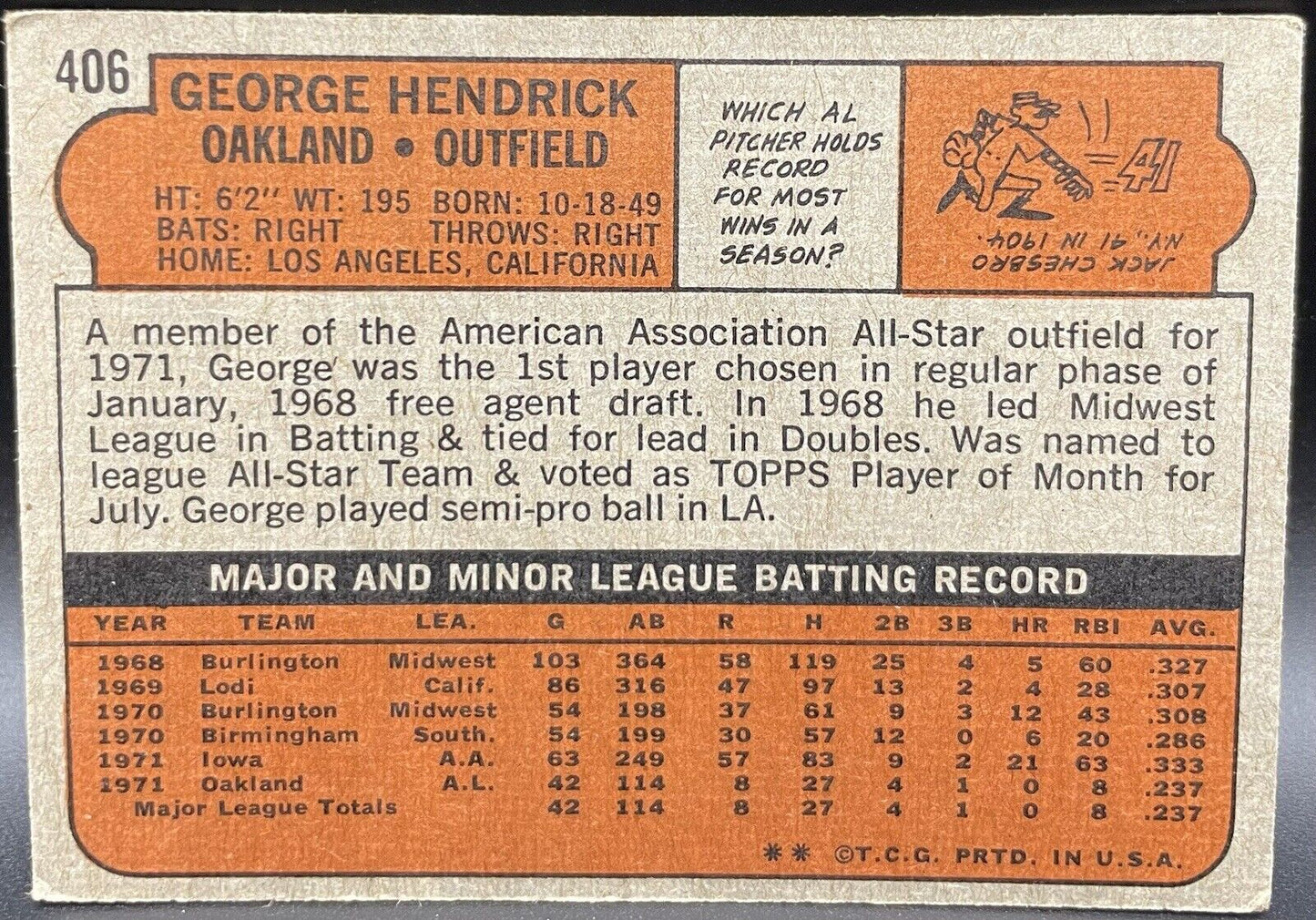 George Hendrick 1972 Topps #406 World Champions Oakland Athletics