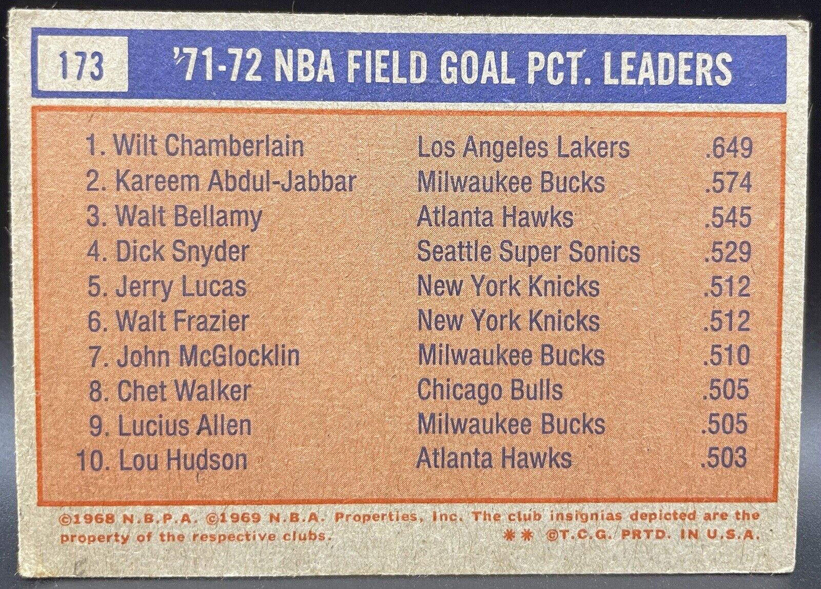 Wilt Chamberlain, Kareem Abdul-Jabbar, Walt Bellamy 1973 Topps #173 field...