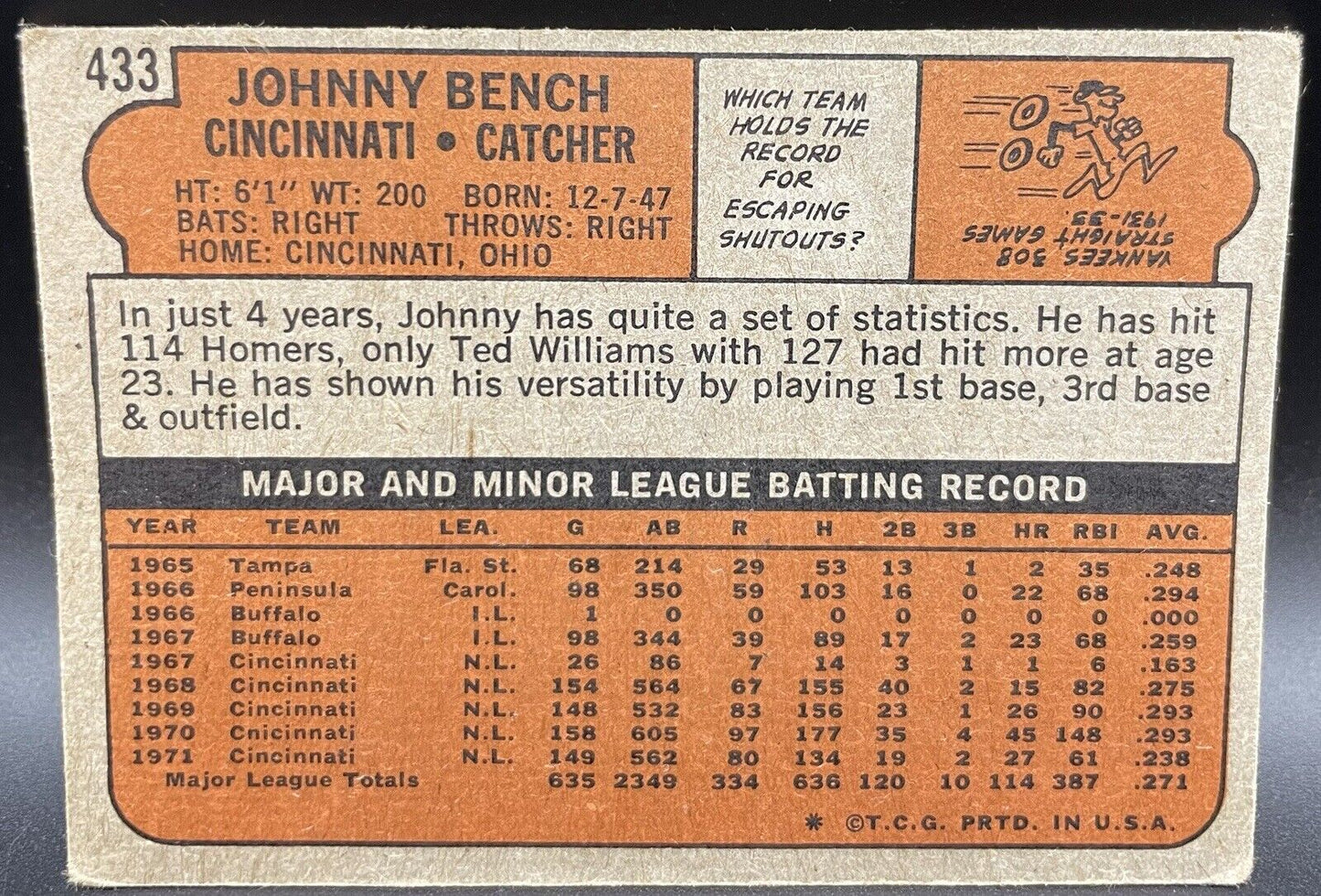 Johnny Bench 1972 Topps #433 Cincinnati Reds hOF