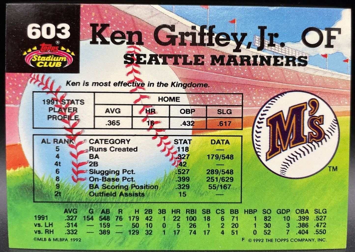 1992 Topps Stadium club Ken Griffey Jr #603 Members Choice Seattle Mariners🔥💥