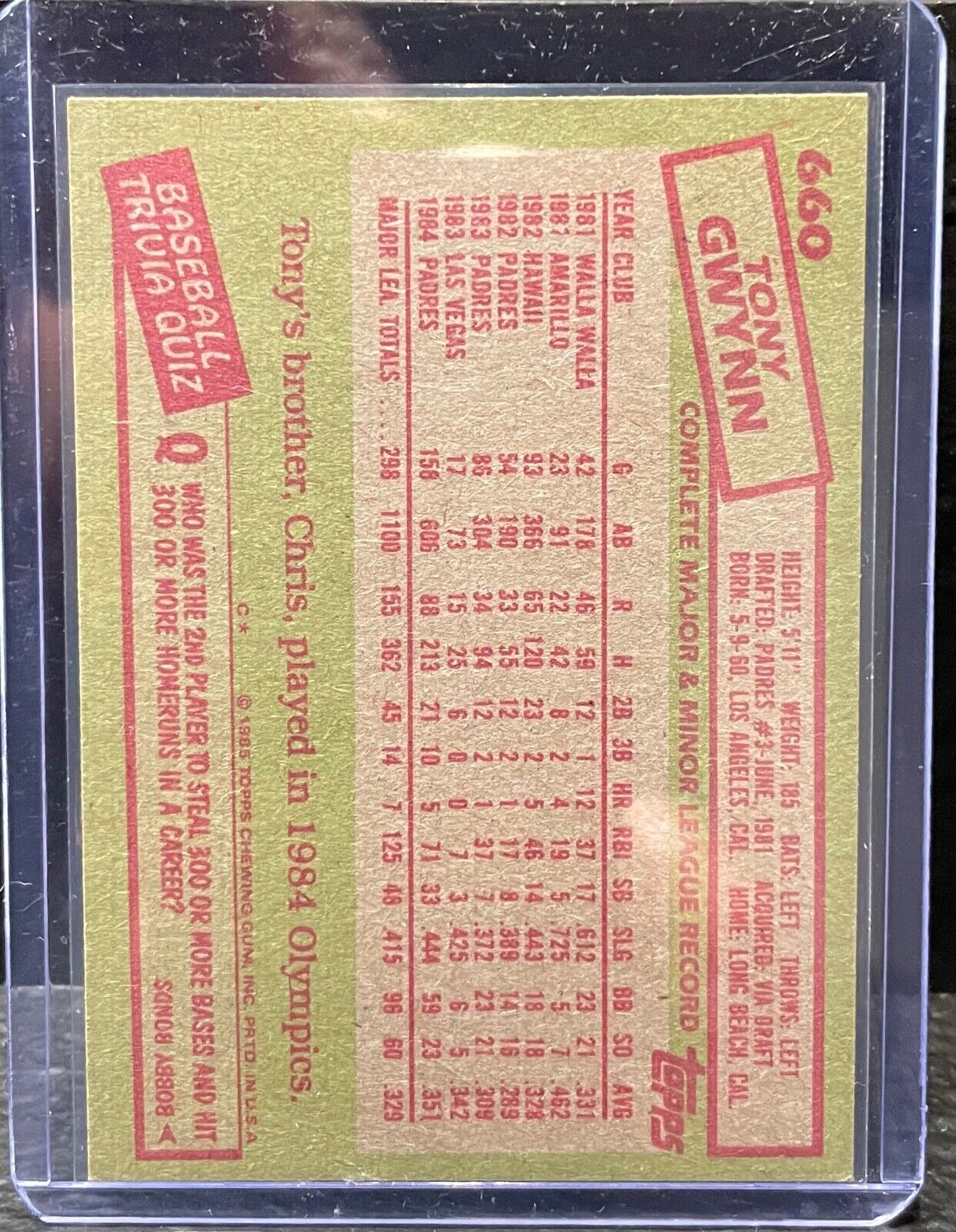 1984-85 TOPPS TONY GWYNN #660 great condition don't hesitate on this one!!🔥🔥🔥