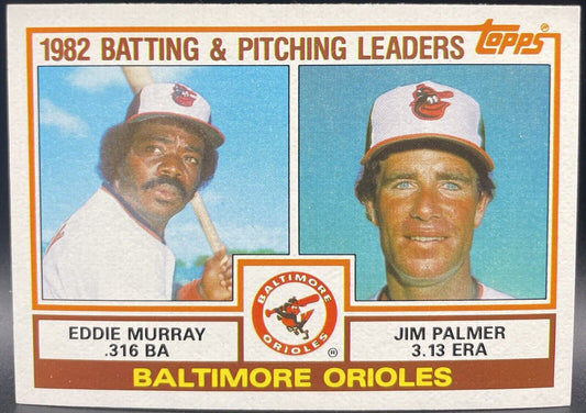 Jim Palmer / Eddie Murray 1983 Topps #21 Batting & Pitching Leaders Orioles 