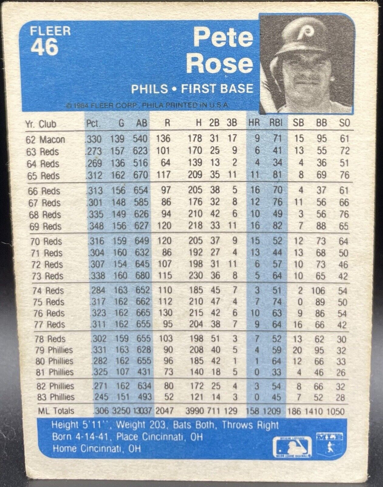 1984 Fleer Pete Rose #46 - Philadelphia Phillies