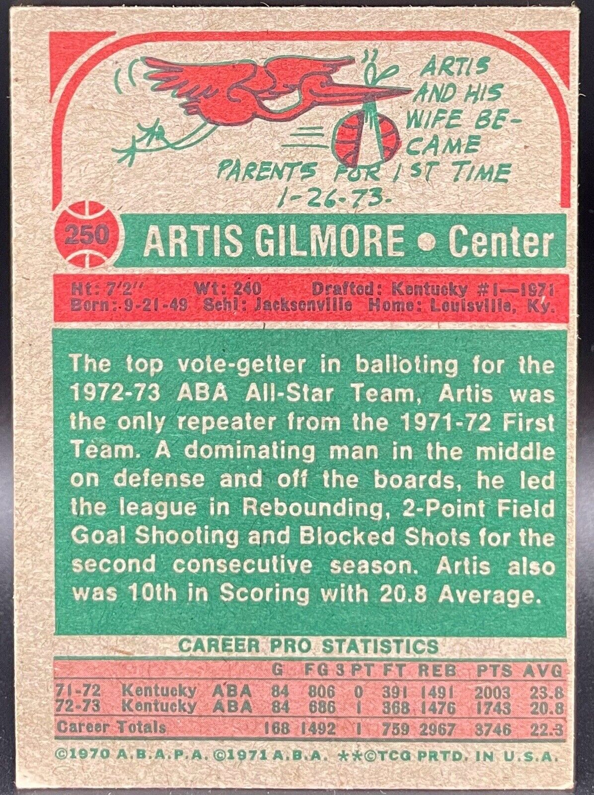 Artis ‘A-Train’ Gilmore 1973 Topps #250 Kentucky Colonels ABA All-Star Jersey SP