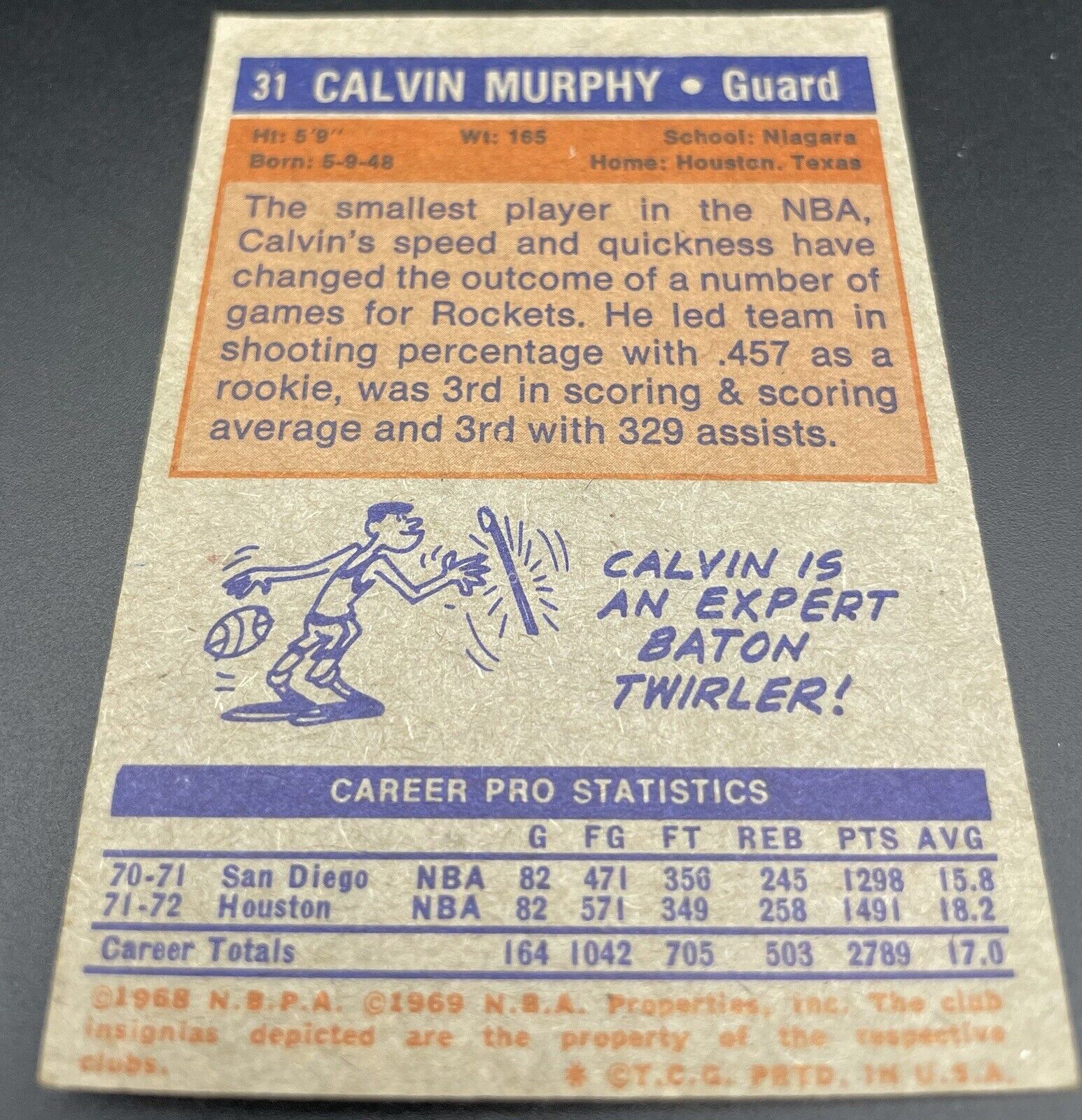 1972 TOPPS HOUSTON ROCKETS CALVIN MURPHY #31 HALL OF FAME