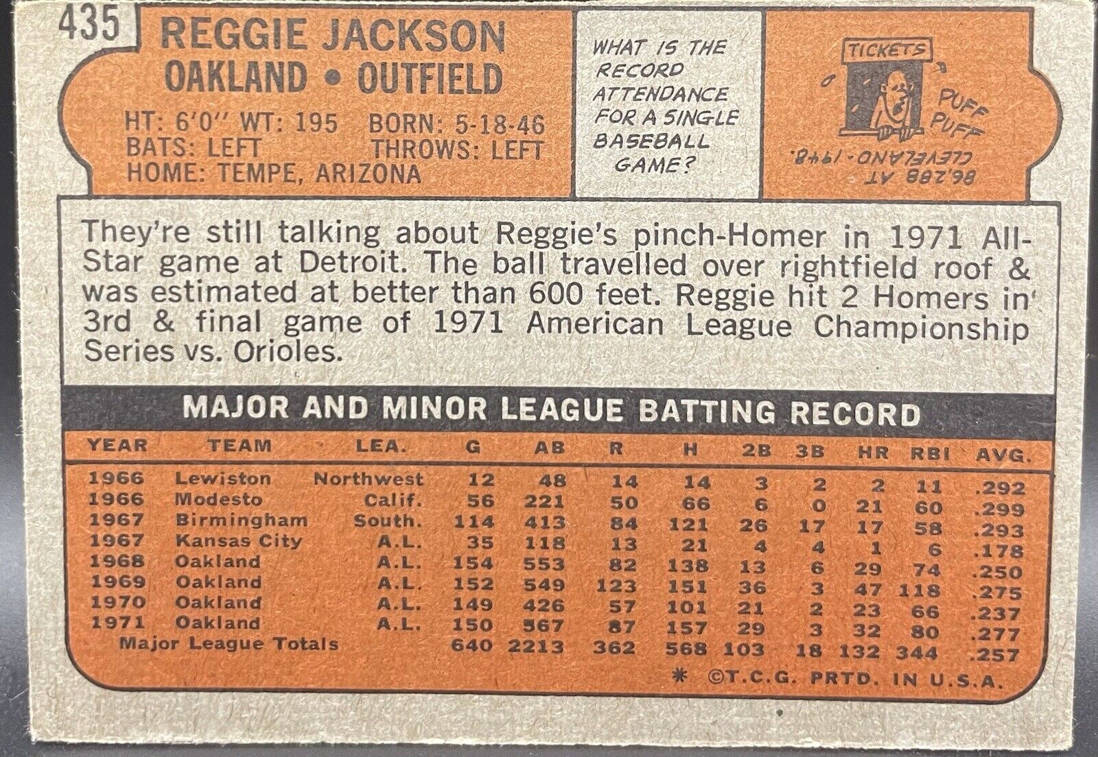 Reggie Jackson 1972 Topps #435 Oakland A’s HOF