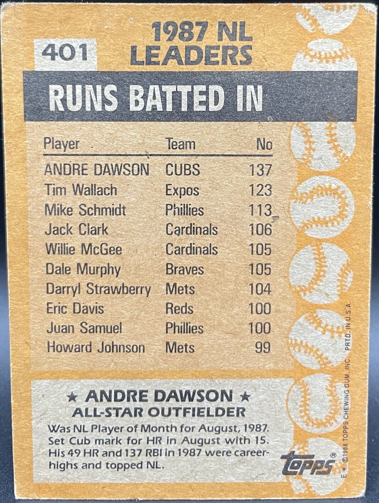 1988 Topps - All Star #401 Andre Dawson