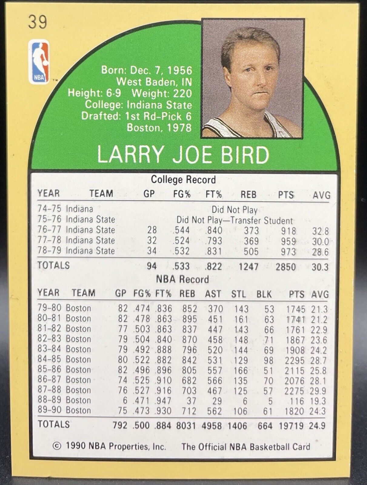 Larry Bird 1990-93 Upper Deck, HOOPS Bostin Celitics HOF Collectors Choice