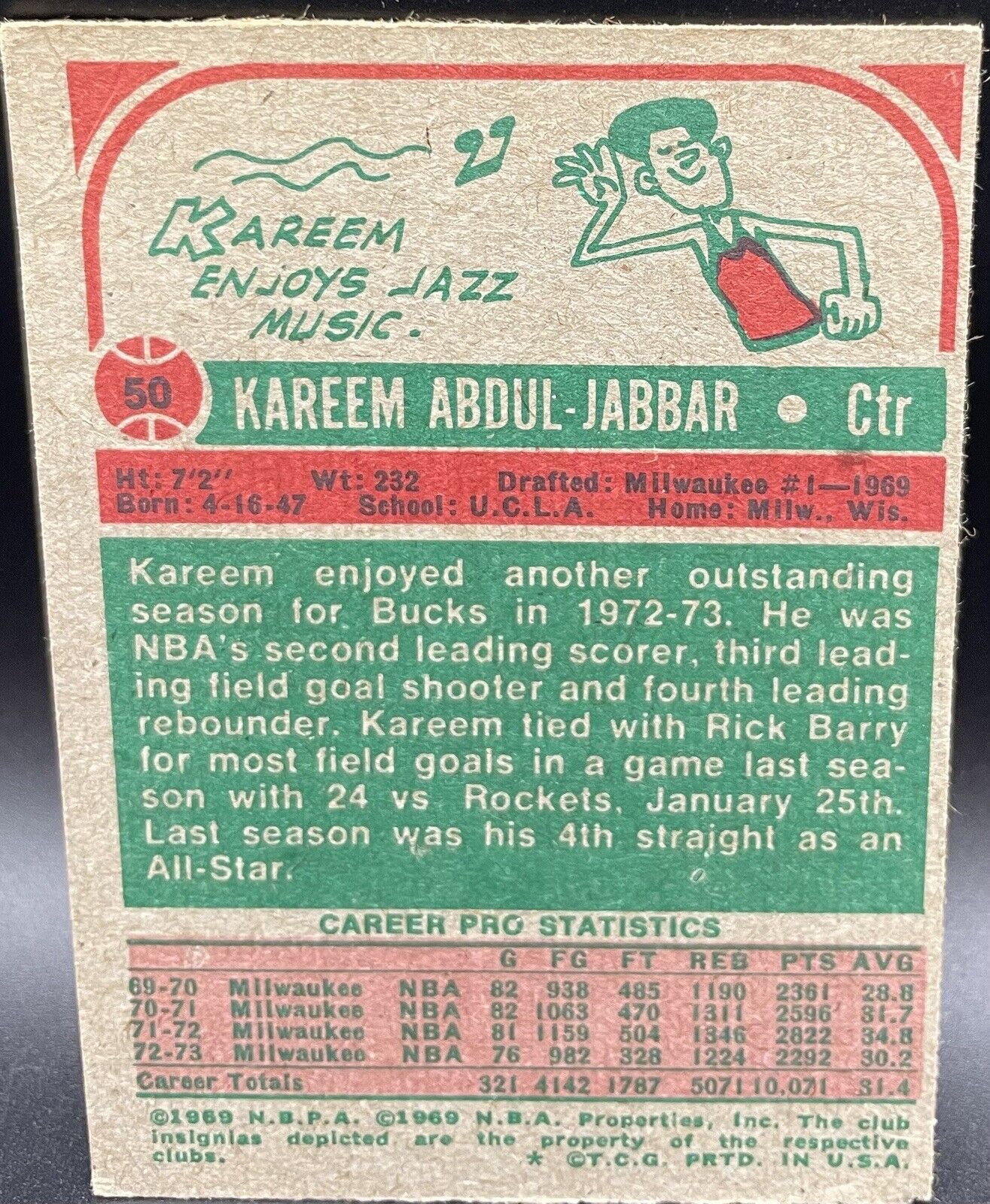 Kareem Abdul-jabbar 1973  Topps #50 All-Star Milwaukee Bucks HOF 