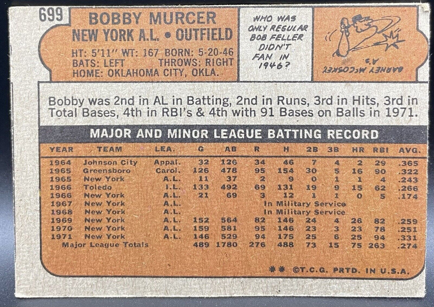 Bobby Mercer 1972 Topps #699 New York Yankees 