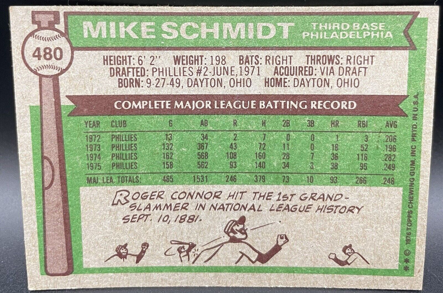 Mike Schmidt 1976 Topps #480 Philadelphia Phillies