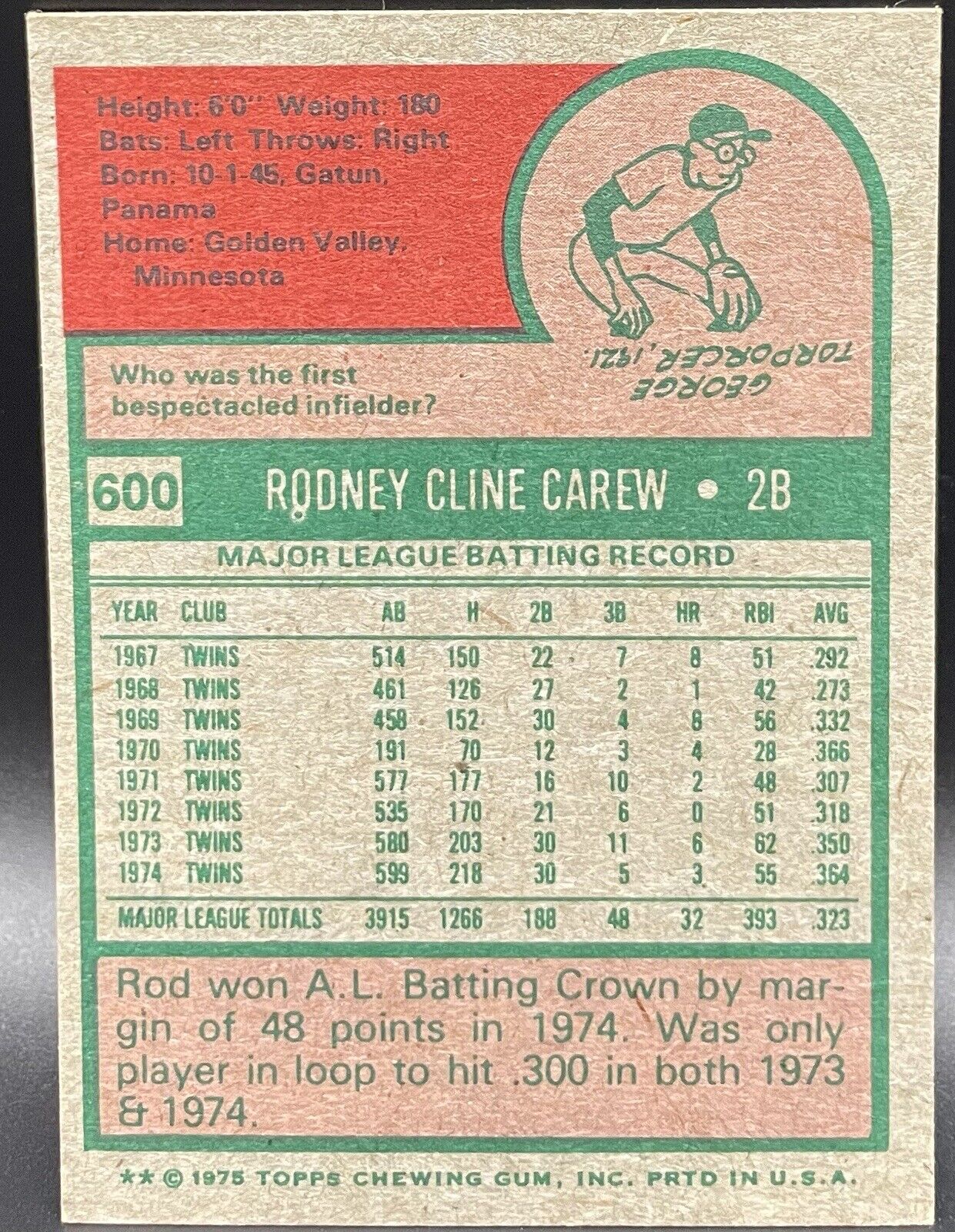 Rod Carew 1975 Topps #600 All-Star 2nd Base Minnesota Twins