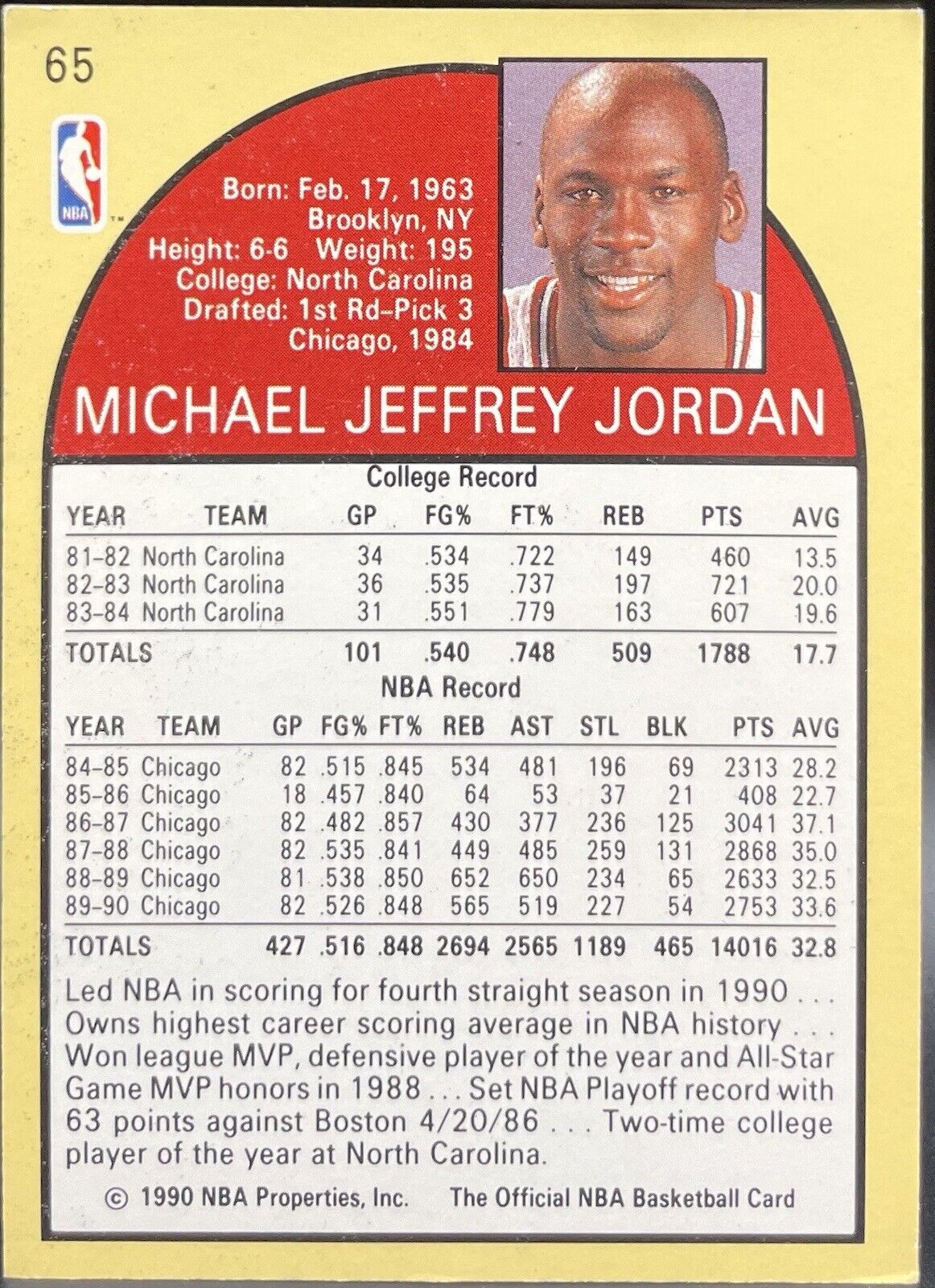 Michael Jordan 1990 NBA Hoops #65 Silver Chicago Bulls