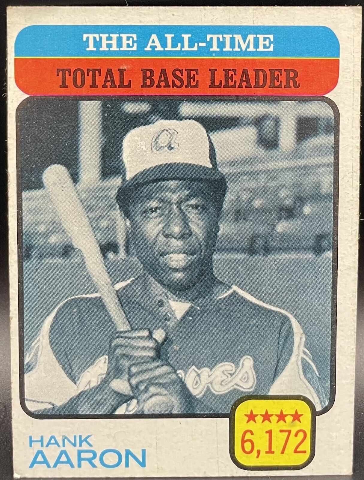 Hank Aaron 1973 Topps #473 All-Time Base Leaders HOF Atlanta Braves