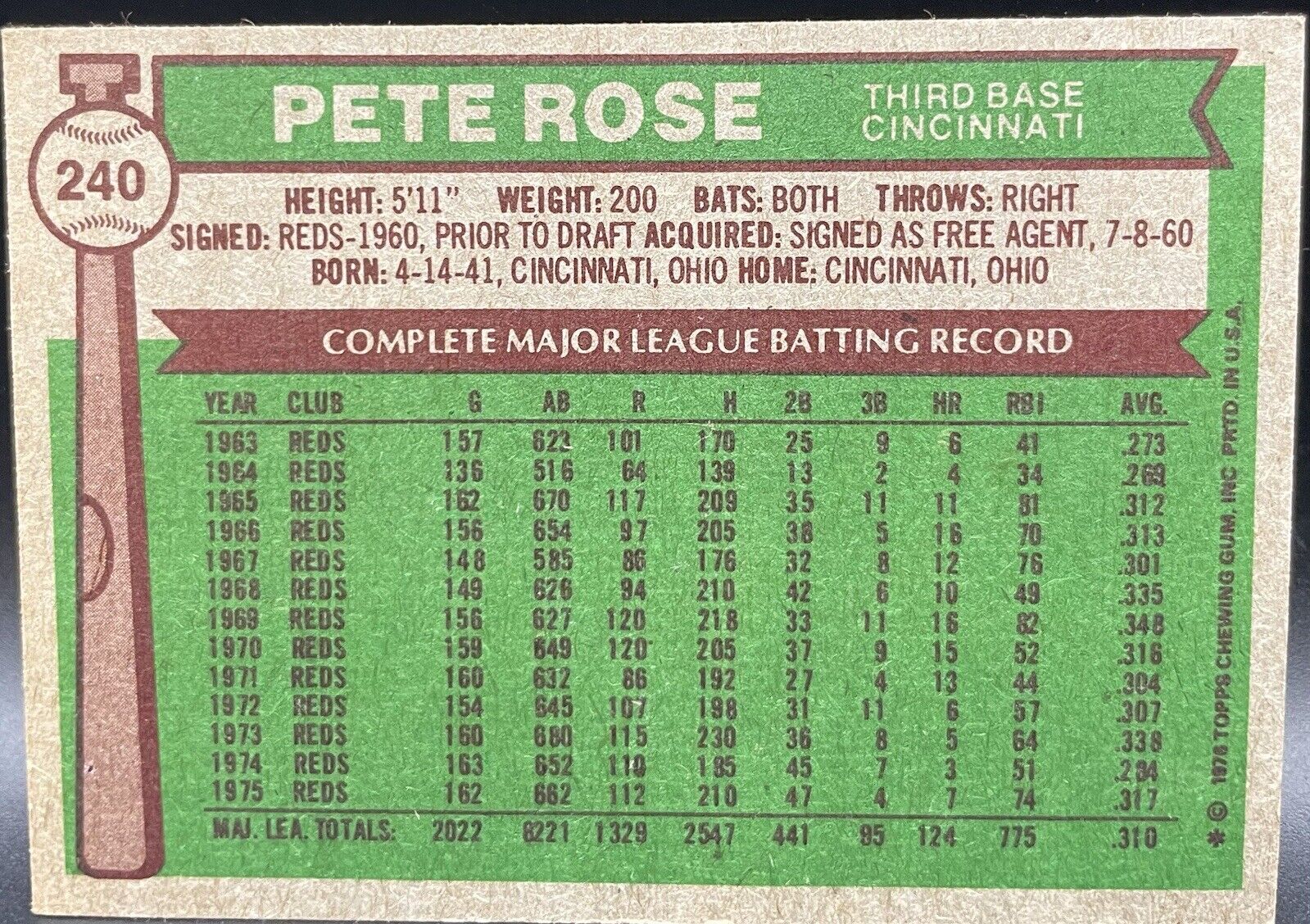 Pete Rose 1976 Topps #240 NL All-Star 3rd Base Cincinnati Reds