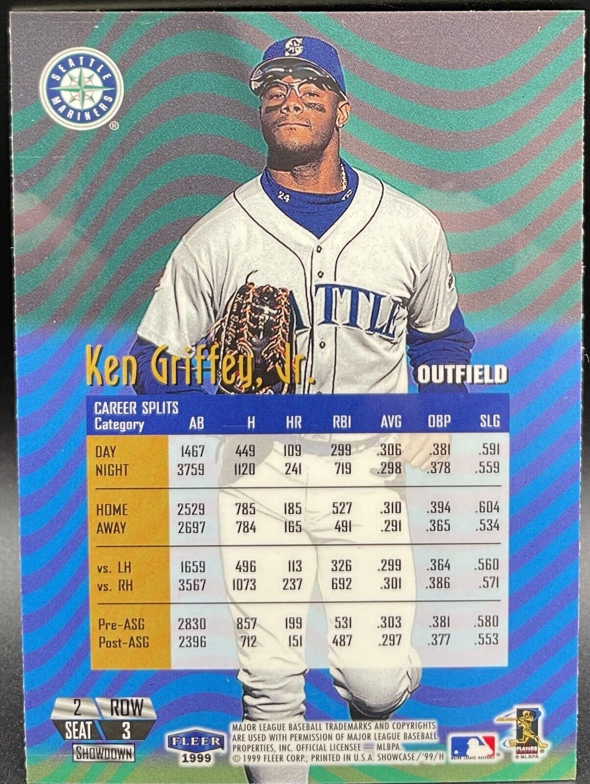 Ken Griffey Jr 1999 Flair Showcase - Row 2 #3 Seattle Mariners Great Condition🔥