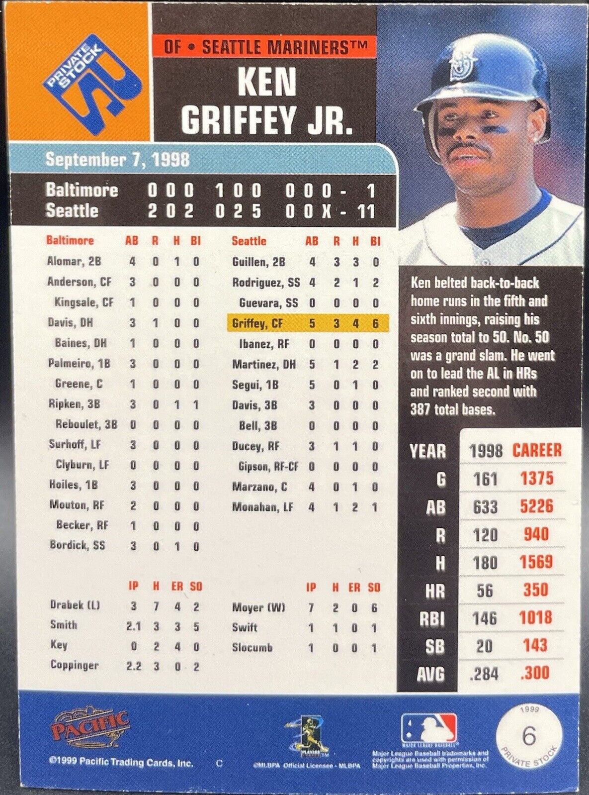 Ken griffey jr 1999 Pacific trading #6 private stock Seattle Mariners NM