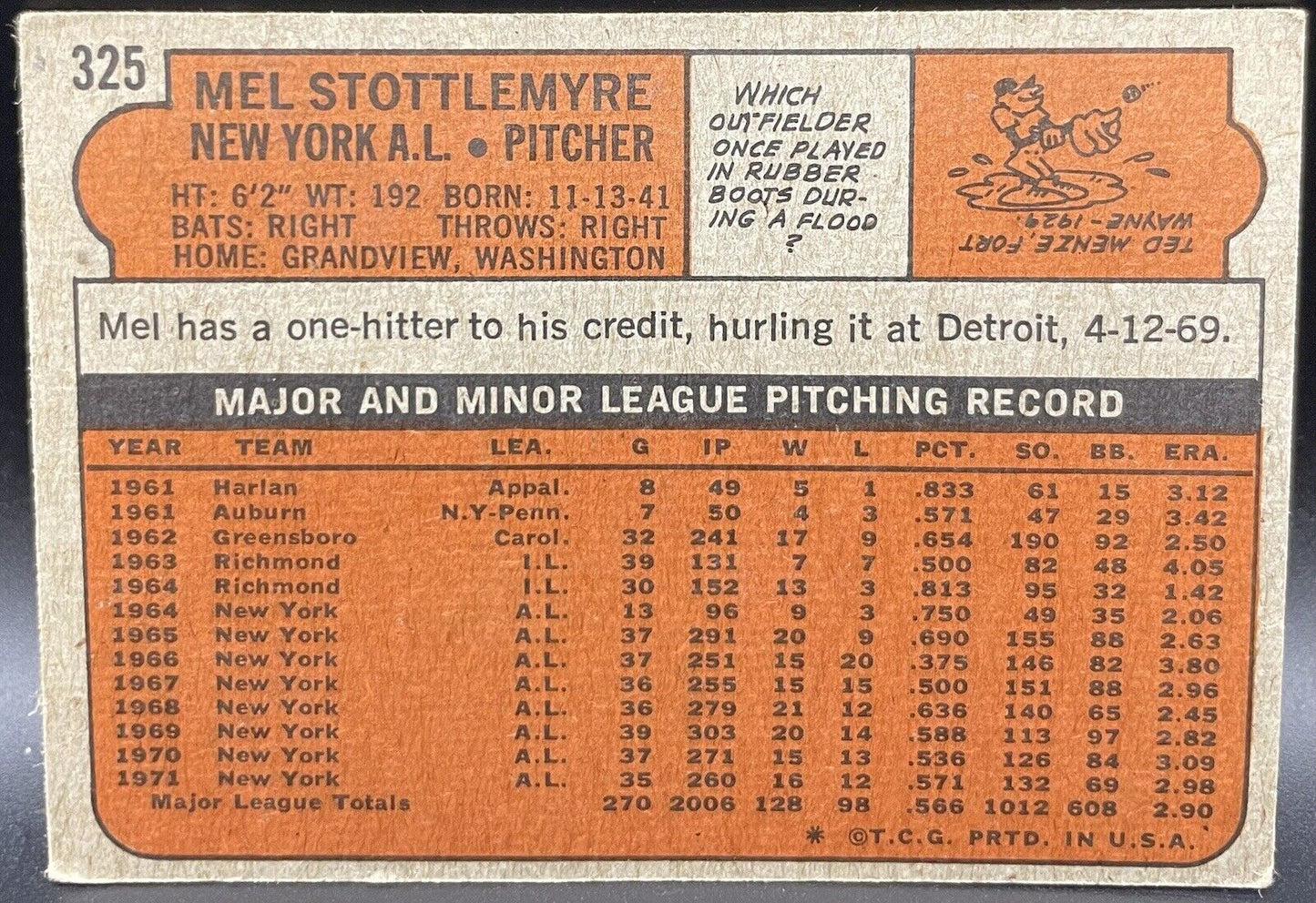 Mel Stottlemyre 1972 Topps #325 New York Yankees