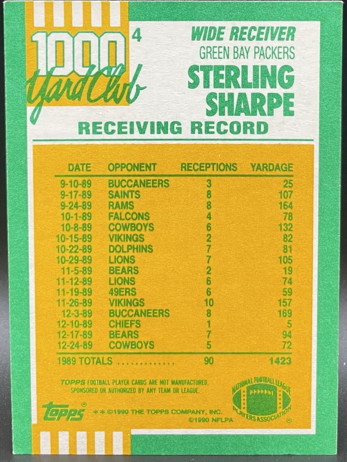 Sterling Sharpe 1990 Topps #4 1000 Yard Club Green Bay Packers