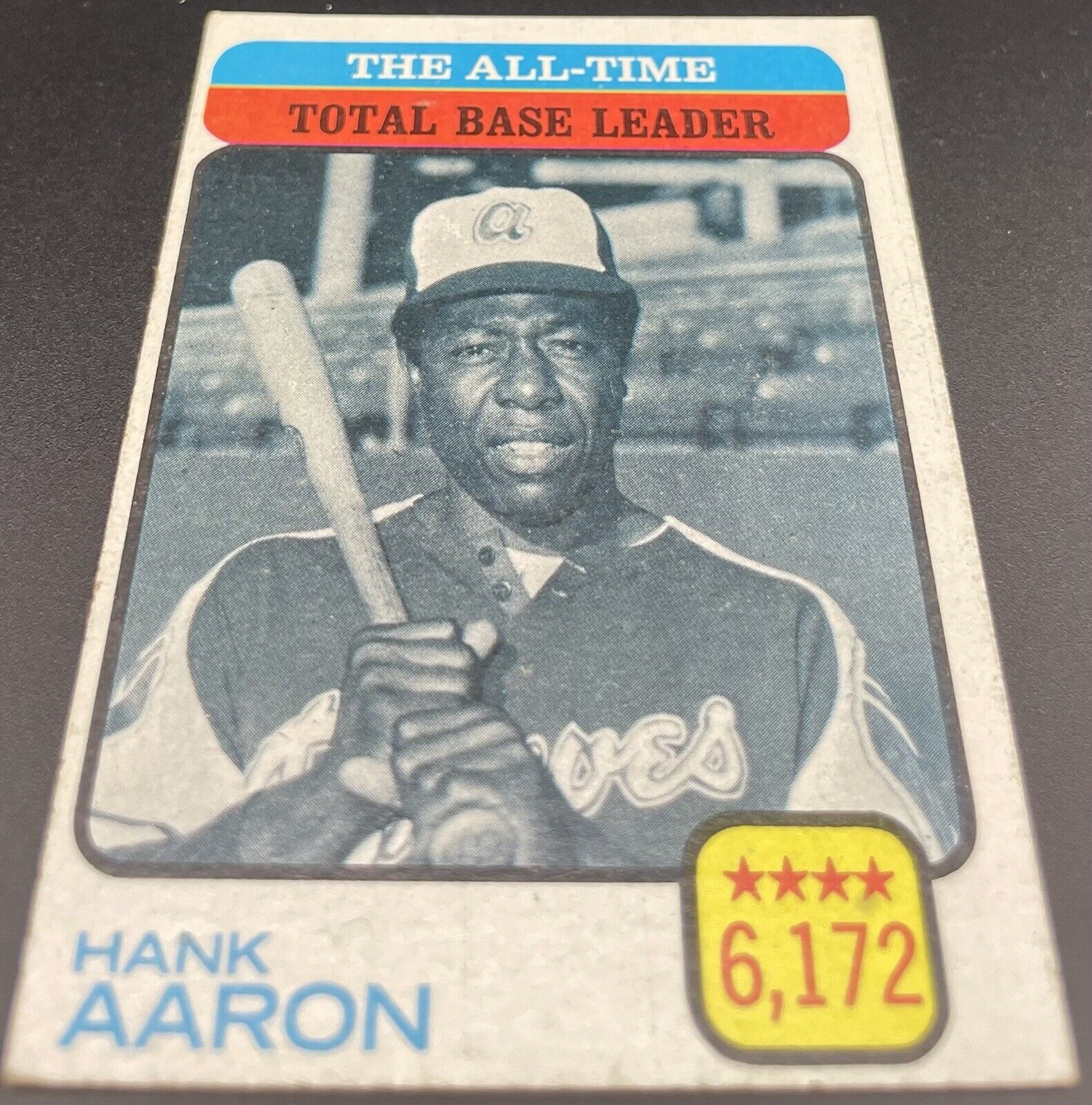 Hank Aaron 1973 Topps #473 All-Time Base Leaders HOF Atlanta Braves