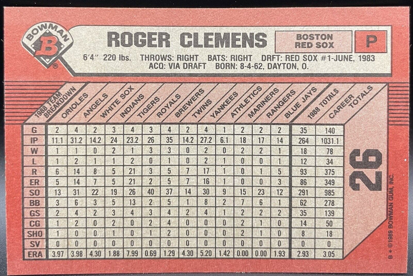 1989 Bowman - #26 Roger Clemens