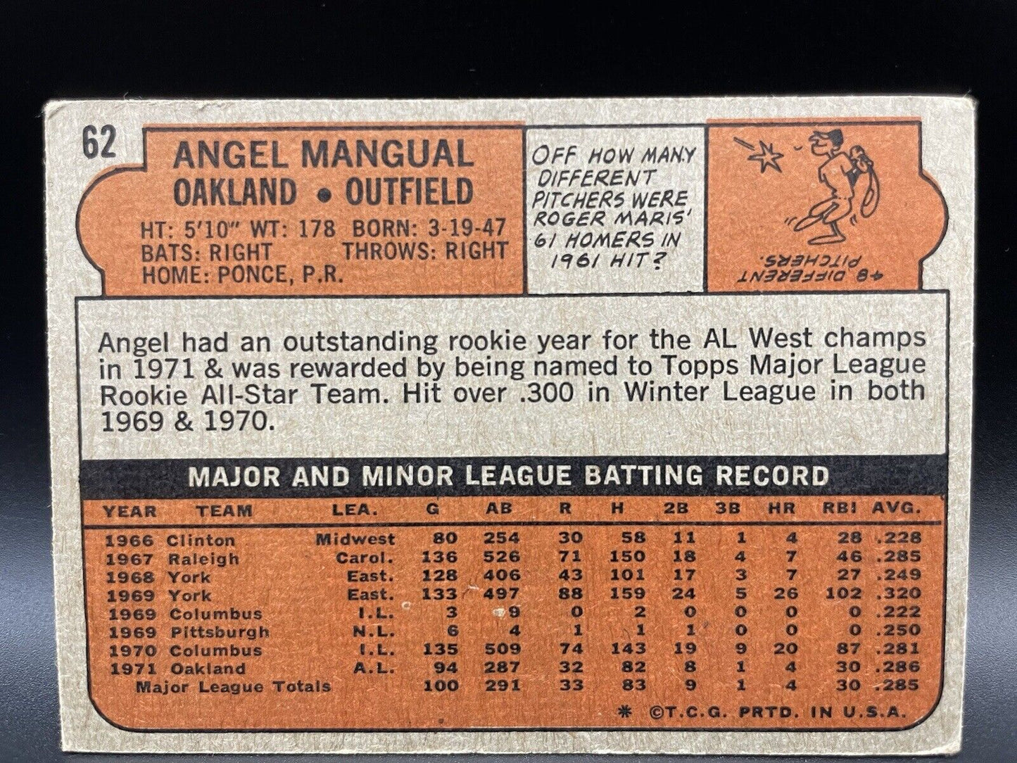 Angel Mangual 1972 Topps Rookie All-Star #62 RC Oakland Athletics