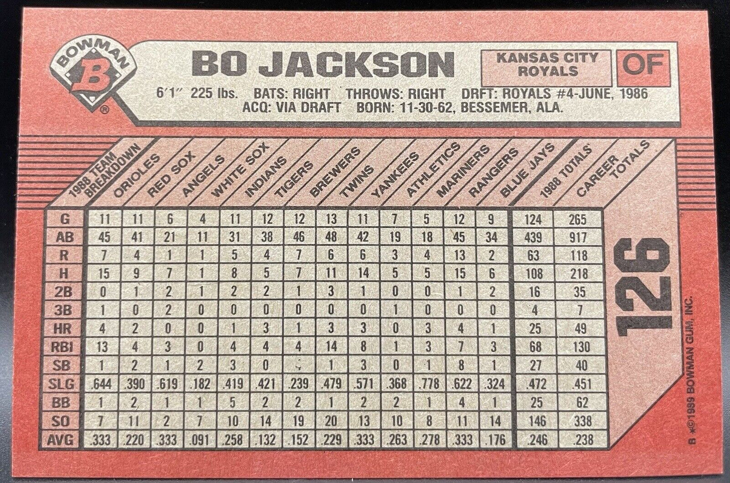 1989 Bowman Bo Jackson Auto #126 Kansas City Royals