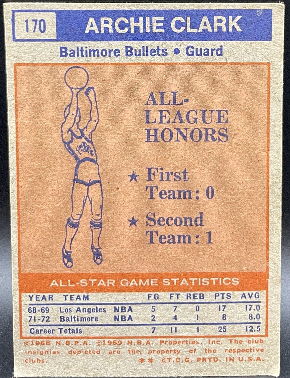 Archie Clark  1973 Topps NBA All-Stars #170 Baltimore Bullets