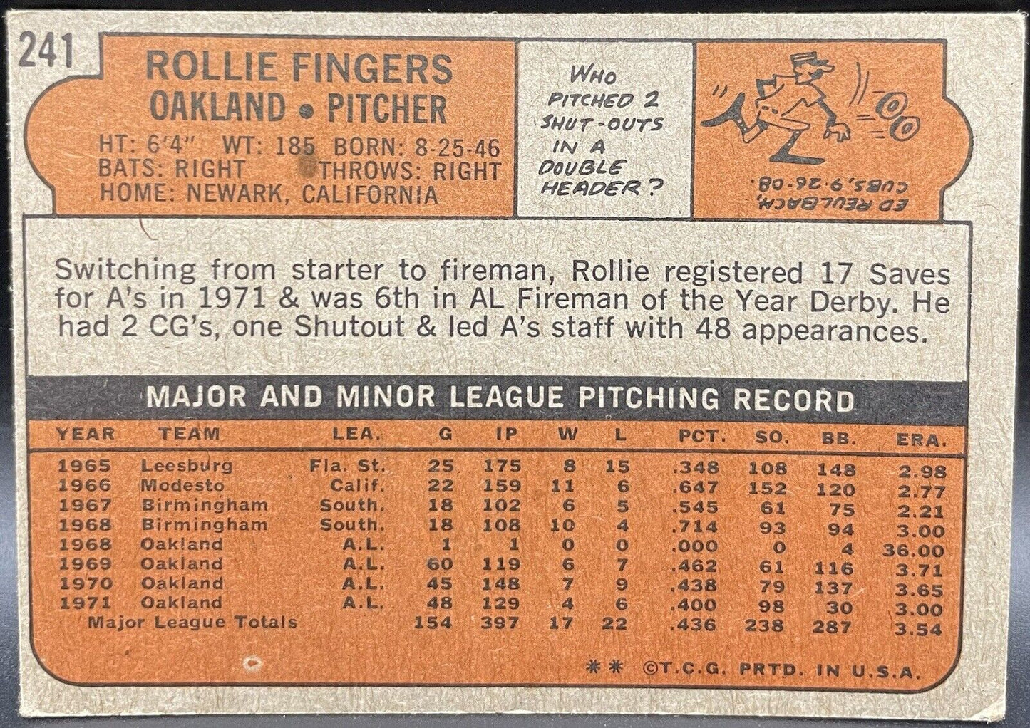 Rollie Fingers 1972 Topps #241 Works Series Champions Oakland Athletics