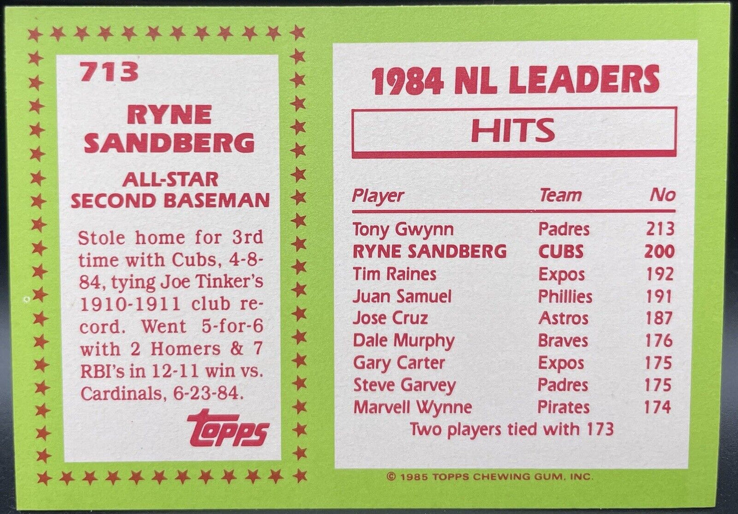 Ryan Sandberg 1985 Topps Tiffany #713 Chicago Cubs All Star 